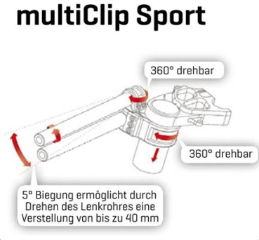Preview: Multiclip für Kawasaki - hier klicken
